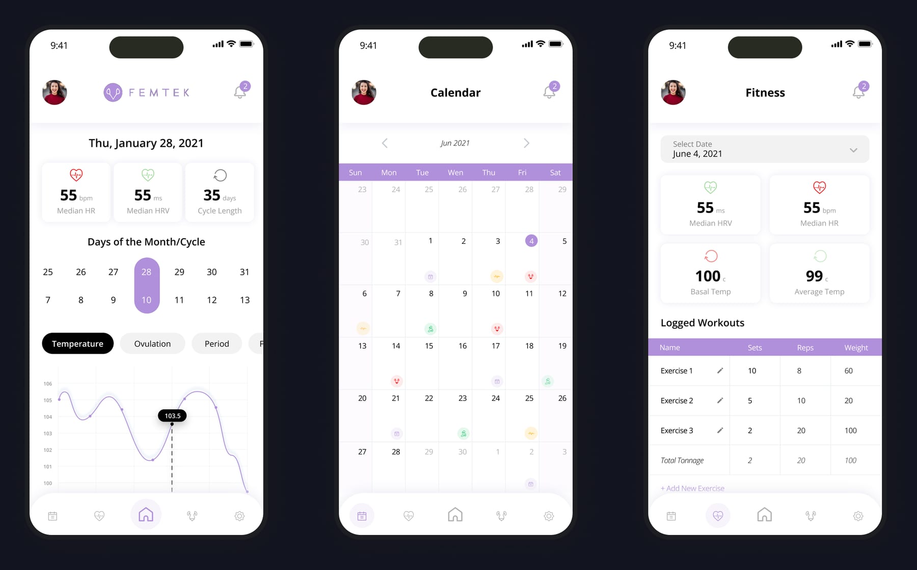 Three screens from the FemTek mobile app: the home dashboard with heart rate and temperature, the cycle calendar, and the fitness screen