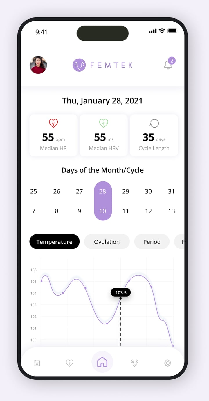 FemTek home screen showing median heart rate, heart rate variability, cycle length, a cycle day selector and a temperature chart