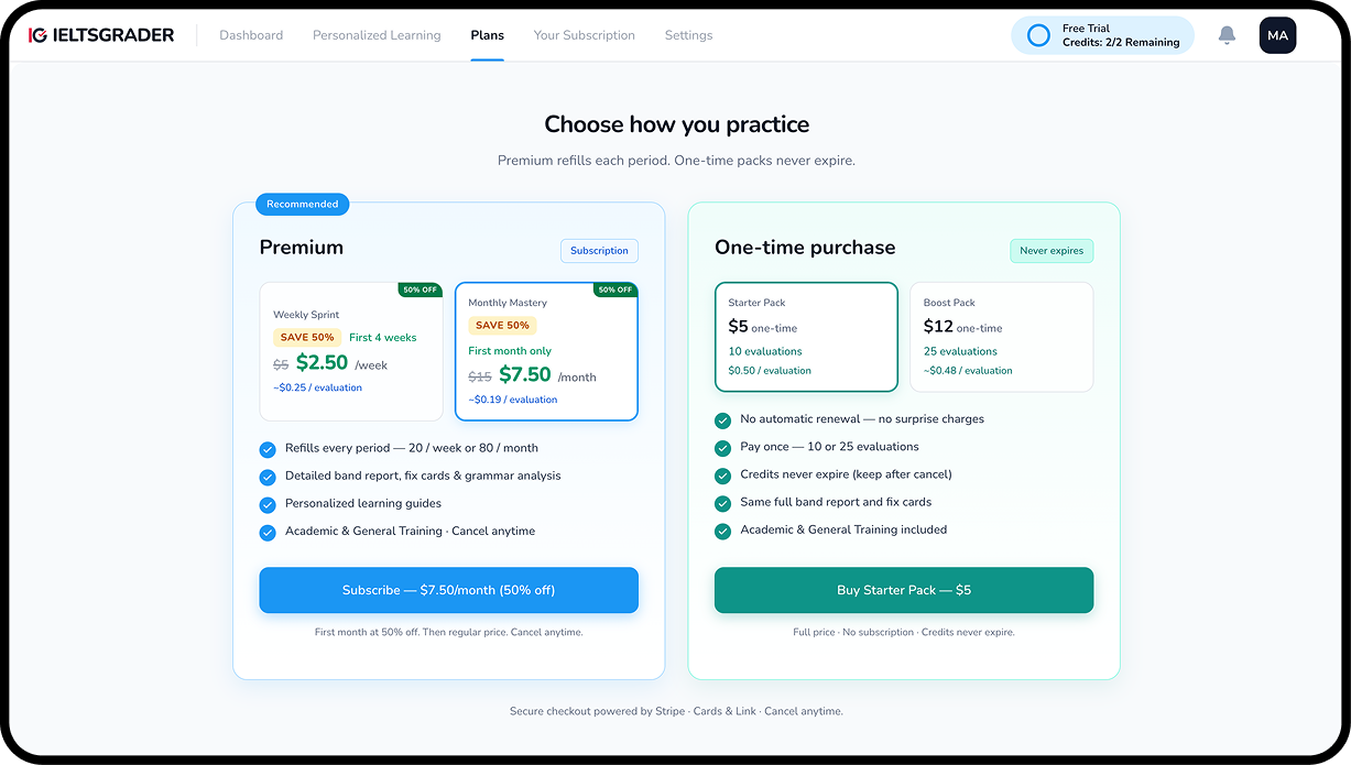 IELTSGRADER plans page comparing a Premium subscription with one-time credit packs